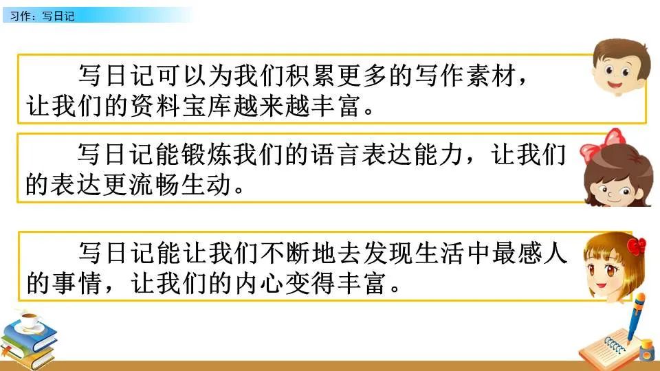 篮球重复训练法举例_0